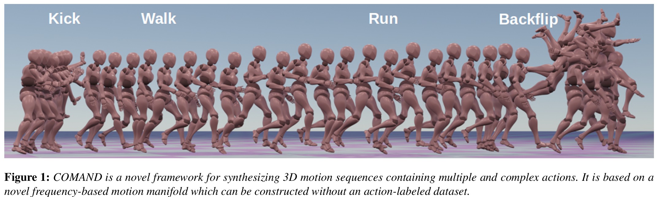 COMAND - Controllable Action-aware Manifold for 3D Motion Synthesis