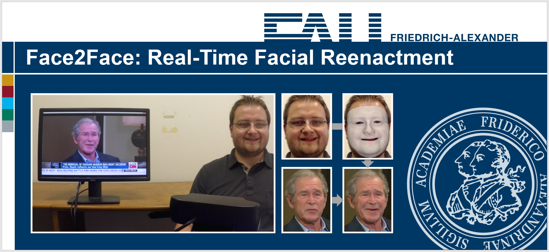 Dissertation: Face2Face - Facial Reenactment