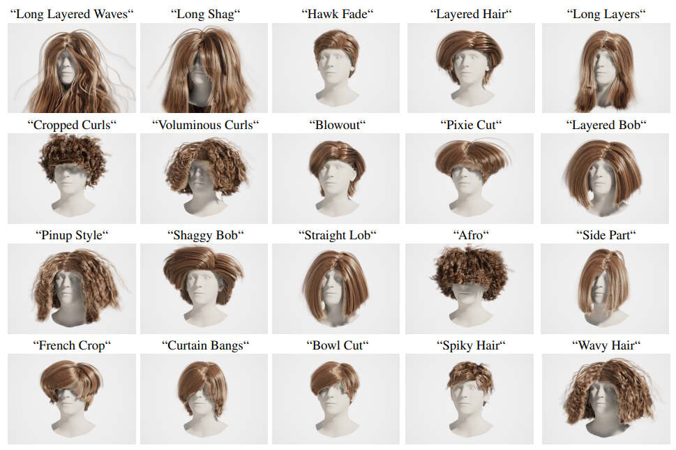 HAAR - Text-Conditioned Generative Model of 3D Strand-based Human Hairstyles