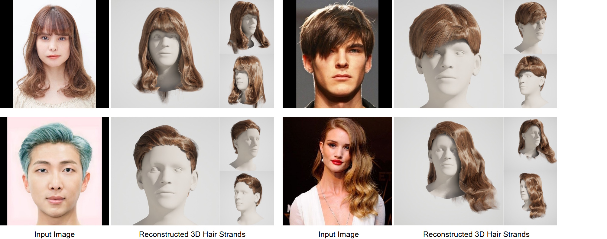 Im2Haircut - Single-view Strand-based Hair Reconstruction for Human Avatars