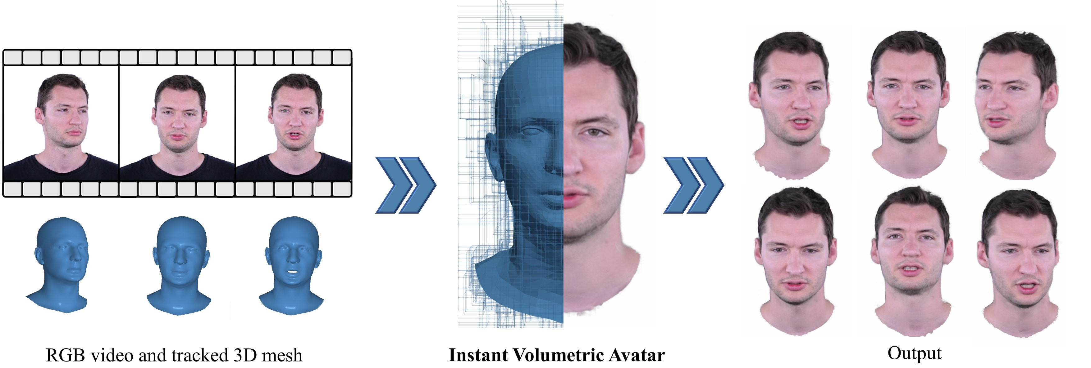 Instant Volumetric Head Avatars