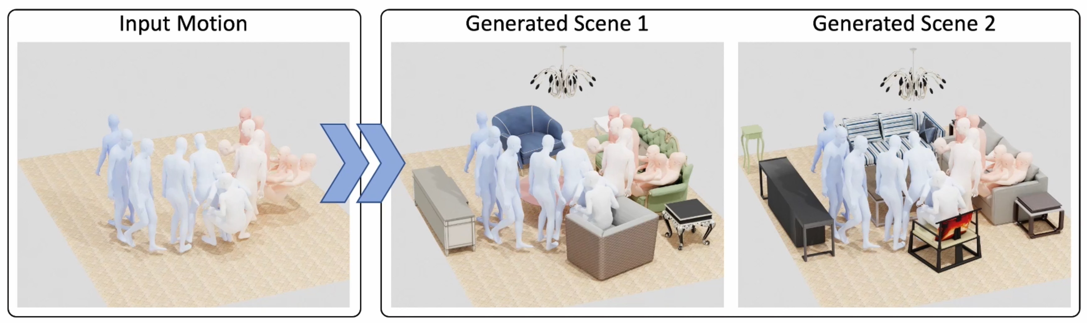 Human-Aware 3D Scene Generation