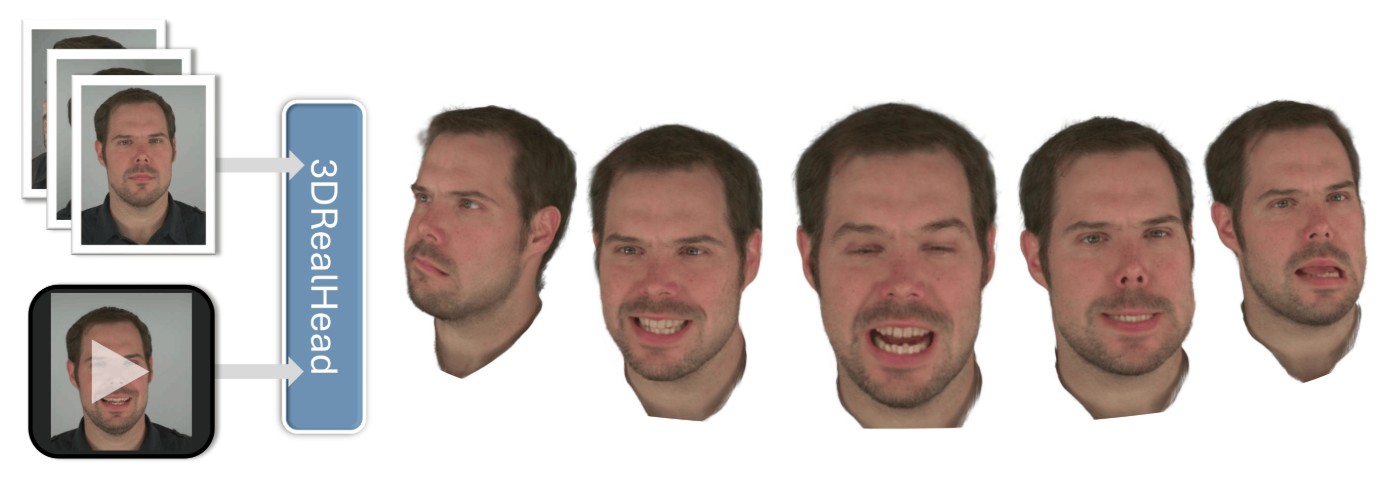 3DRealHead - Few-shot Detailed Head Avatar