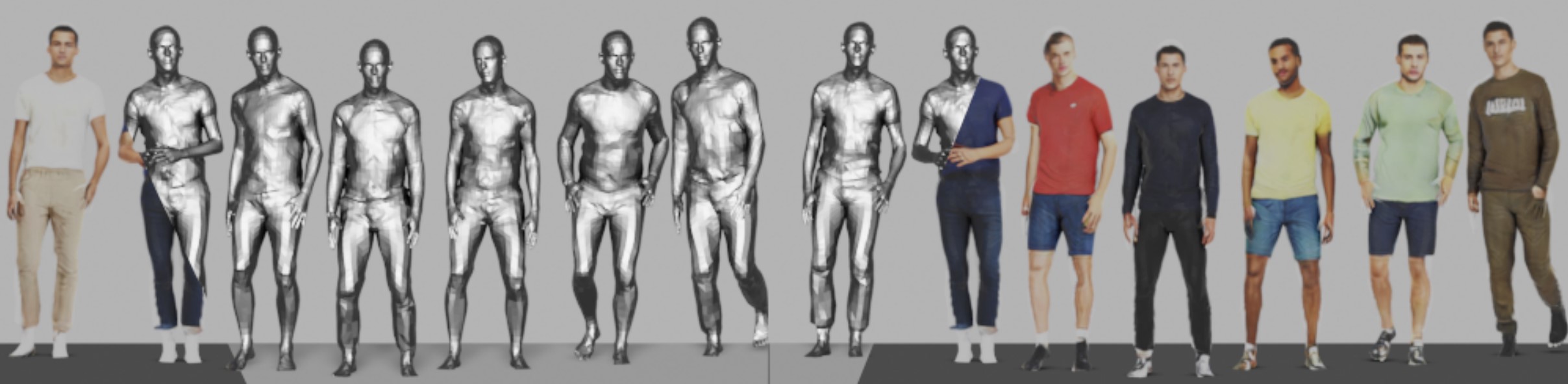 SCULPT - Shape-Conditioned Unpaired Learning of Pose-dependent Clothed and Textured Human Meshes