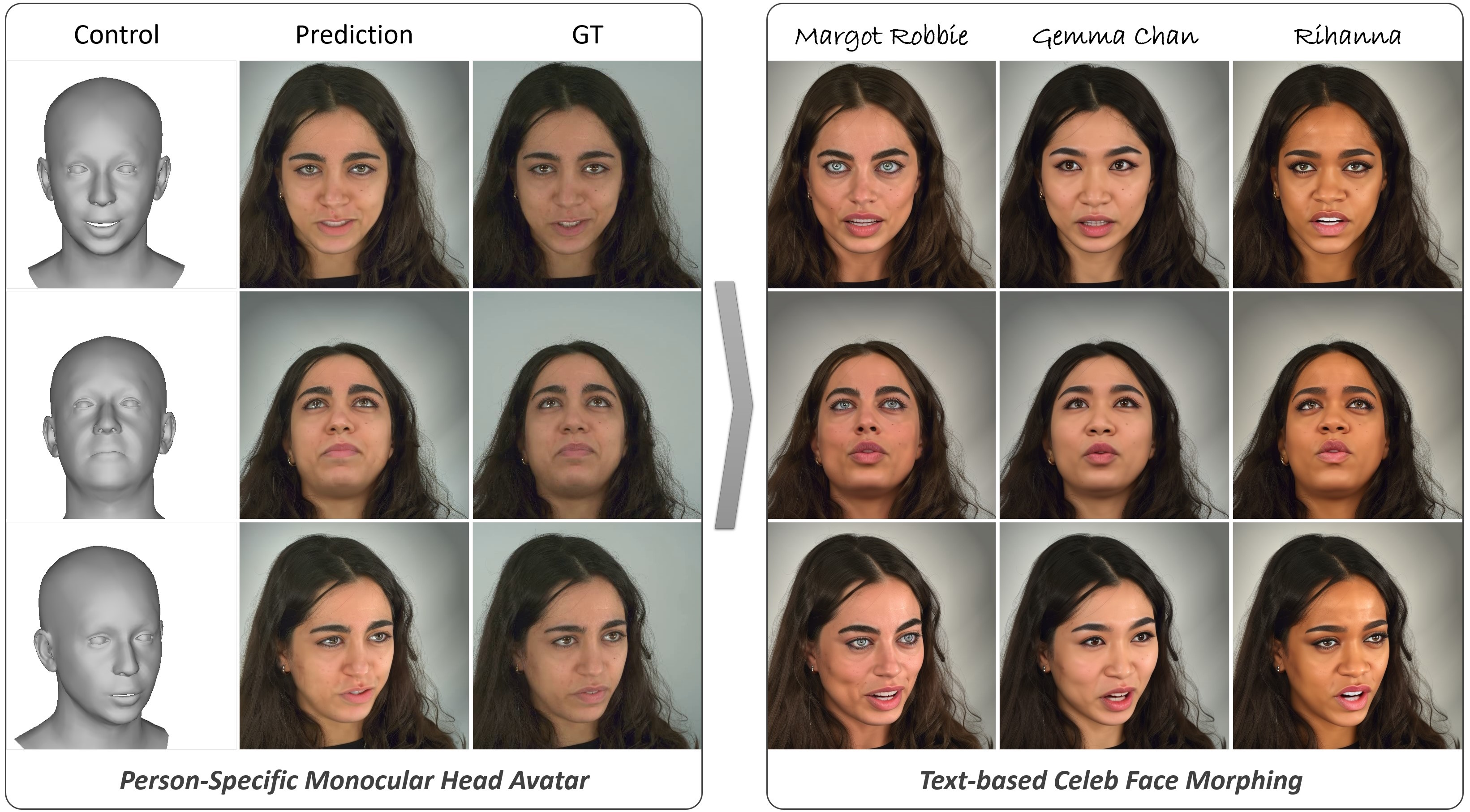 Stable Video Portraits