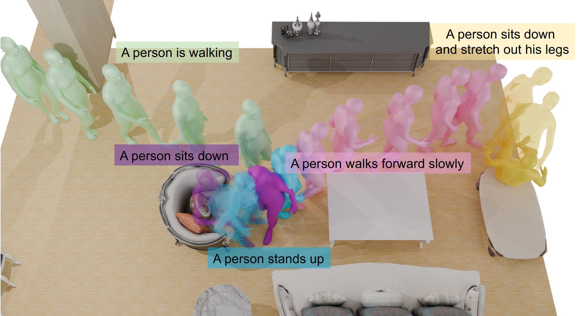 TeSMo - Generating Human Interaction Motions in Scenes with Text Control